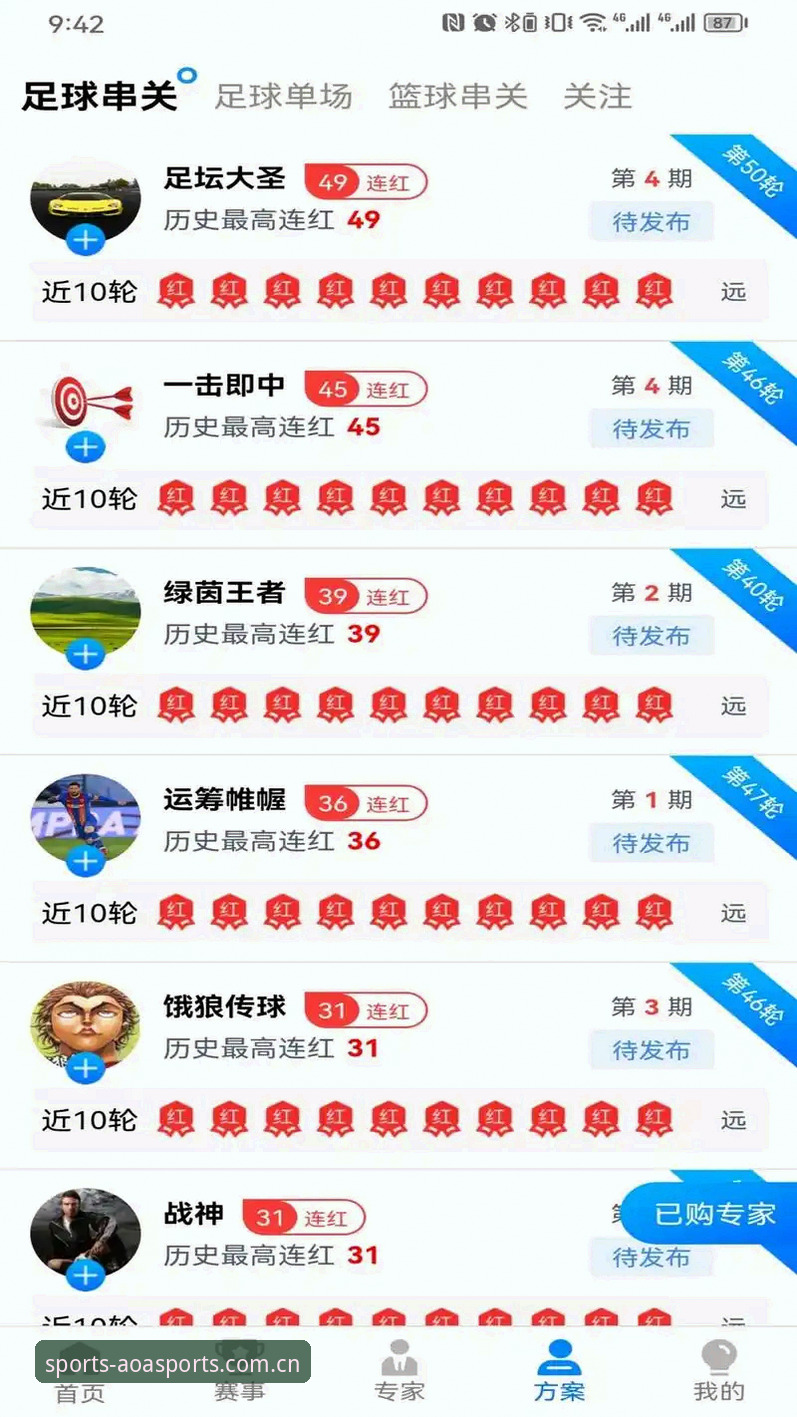 2024年AOA体育平台3大必备登录技巧：从注册到畅玩的完整指南